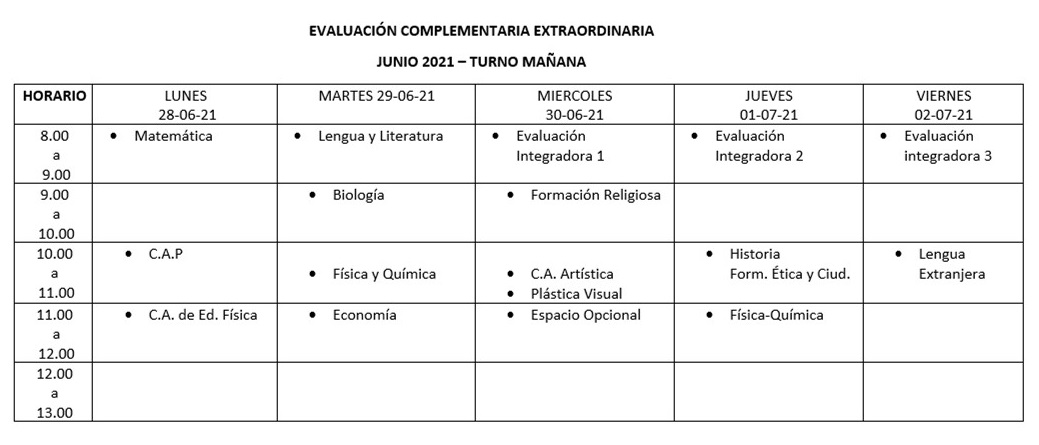 Evaluacion Complementaria TM