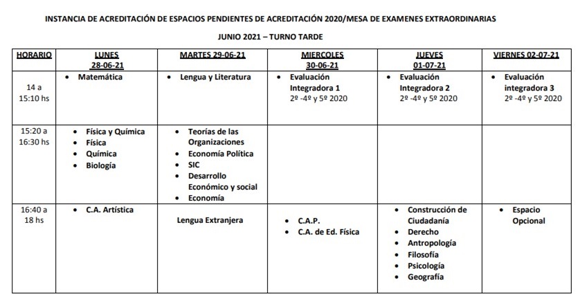 Evaluacion Complementaria TT