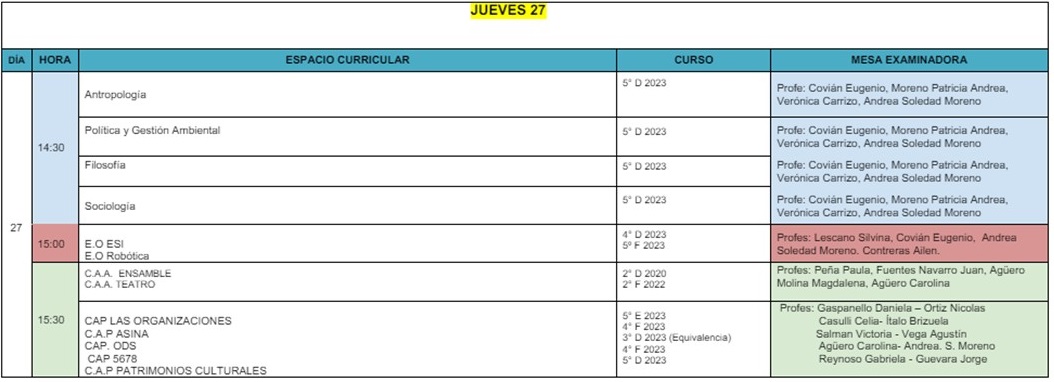 jueves