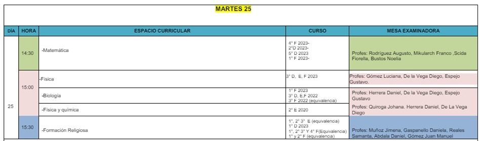 martes